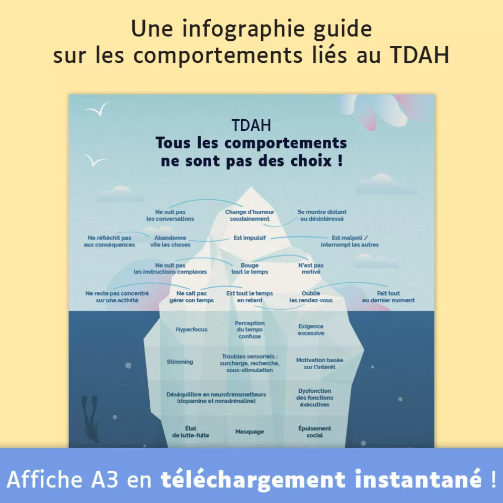 Affiche TDAH : Tous les comportements ne sont pas des choix !-HOPTOYS Discount