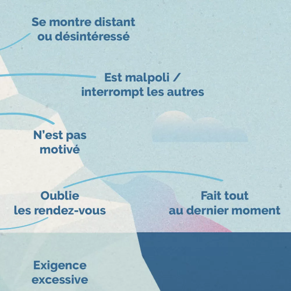 Affiche TDAH : Tous les comportements ne sont pas des choix !-HOPTOYS Discount